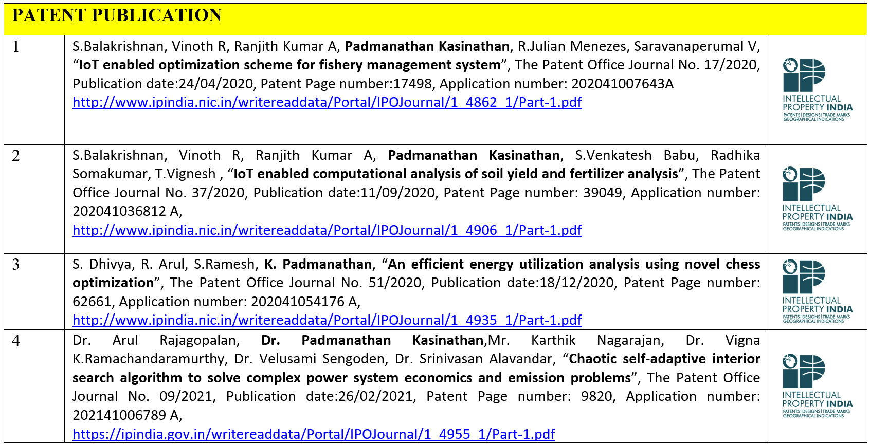 Patent Publications